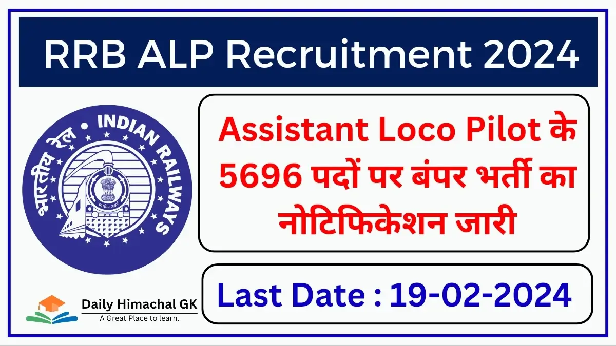 RRB ALP Notification 2024 Out for 5696 Posts, Apply Online @recruitmentrrb.in