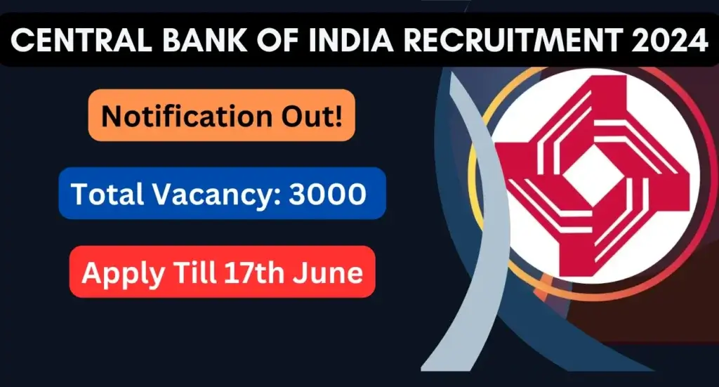 Central Bank of India Apprentice Recruitment 2024