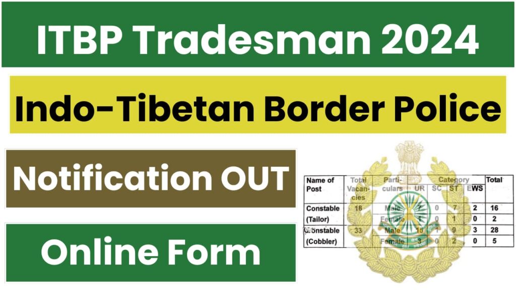 ITBP Tradesman Recruitment 2024 Notification Out, Apply Online