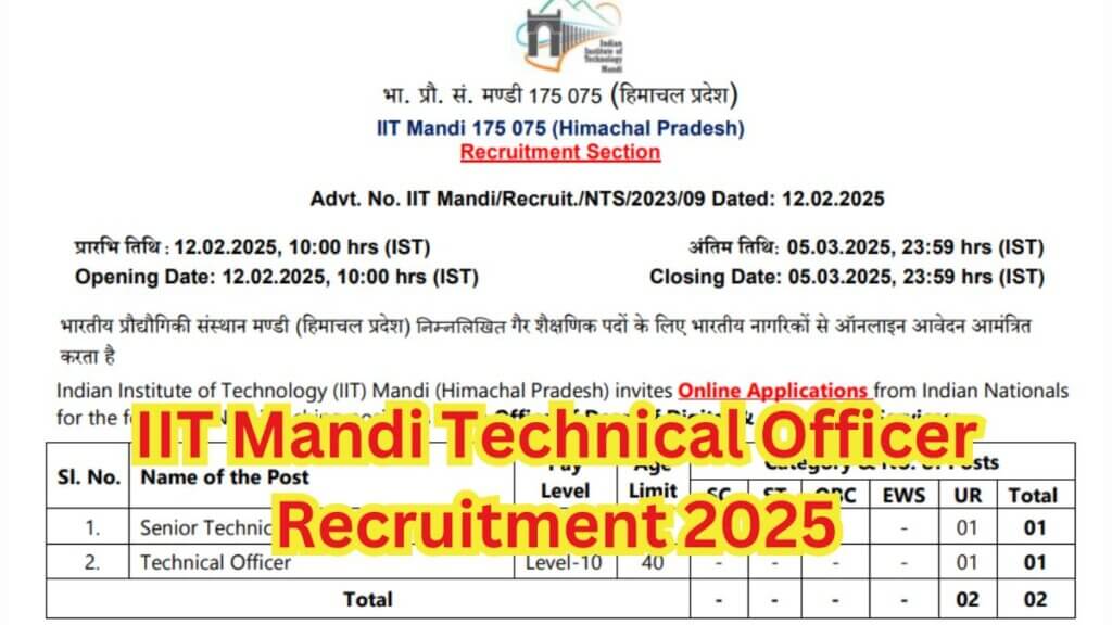 IIT Mandi Technical Officer Recruitment 2025