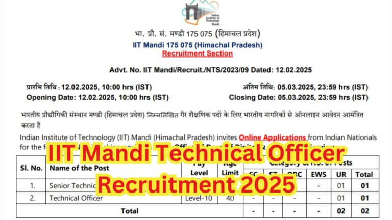 IIT Mandi Technical Officer Recruitment 2025
