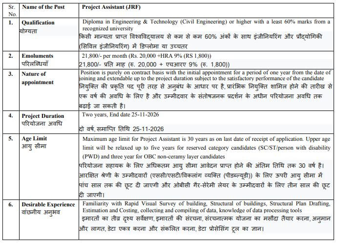 NIT Hamirpur Project Assistant Recruitment 2025