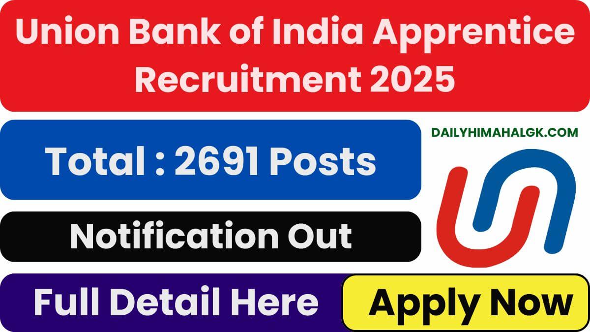 Union Bank of India Apprentice Recruitment 2025 Notification Out for 2691 Posts