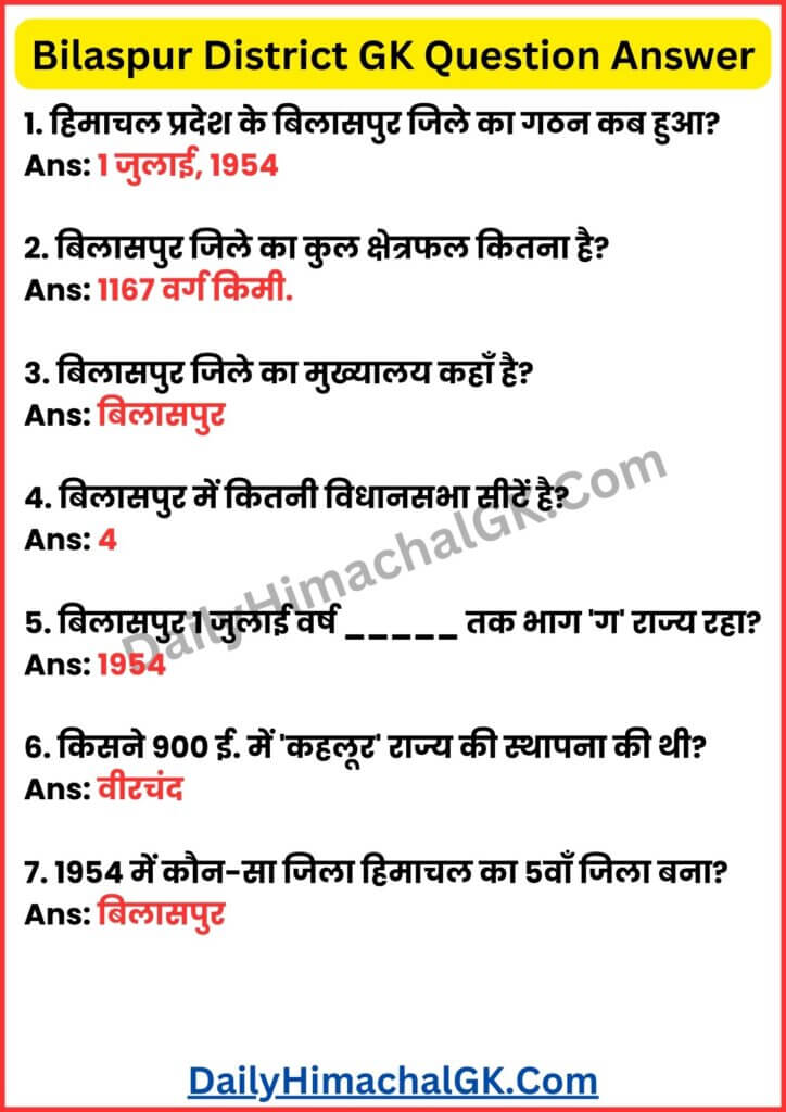 Bilaspur District GK Questions Answers in Hindi