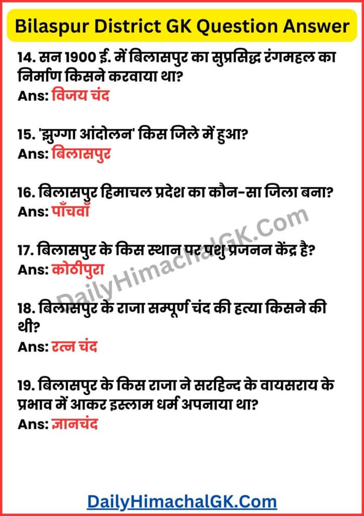 Bilaspur District GK Questions Answers in Hindi