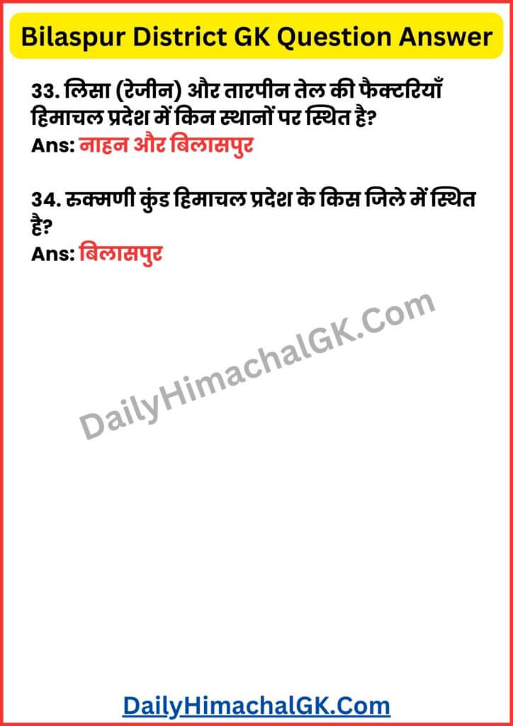 Bilaspur District GK Questions Answers in Hindi