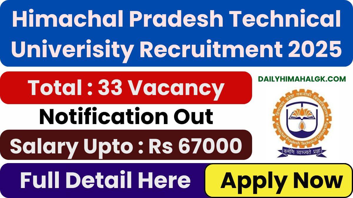 HP Technical University Recruitment 2025 Apply Now for Various Posts, Salary Upto Rs 67000 Check All Details Here