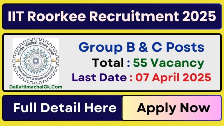 IIT Roorkee Recruitment 2025 Apply Now for Group B & C Posts