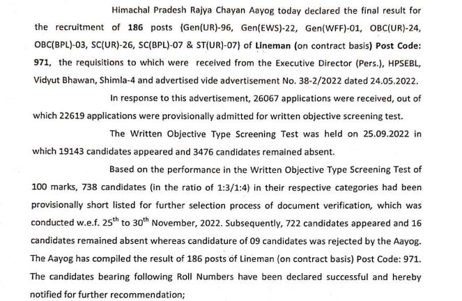 HPRCA : Lineman (Post Code 971) का रिजल्ट हुआ घोषित, यहाँ देखे