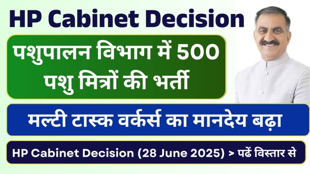 HP Cabinet Decision 28 June 2025