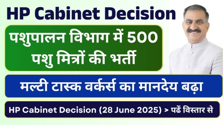 HP Cabinet Decision 28 June 2025