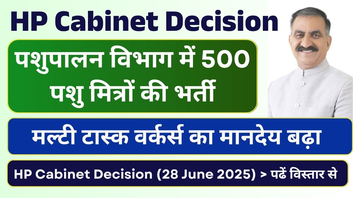 HP Cabinet Decision 28 June 2025