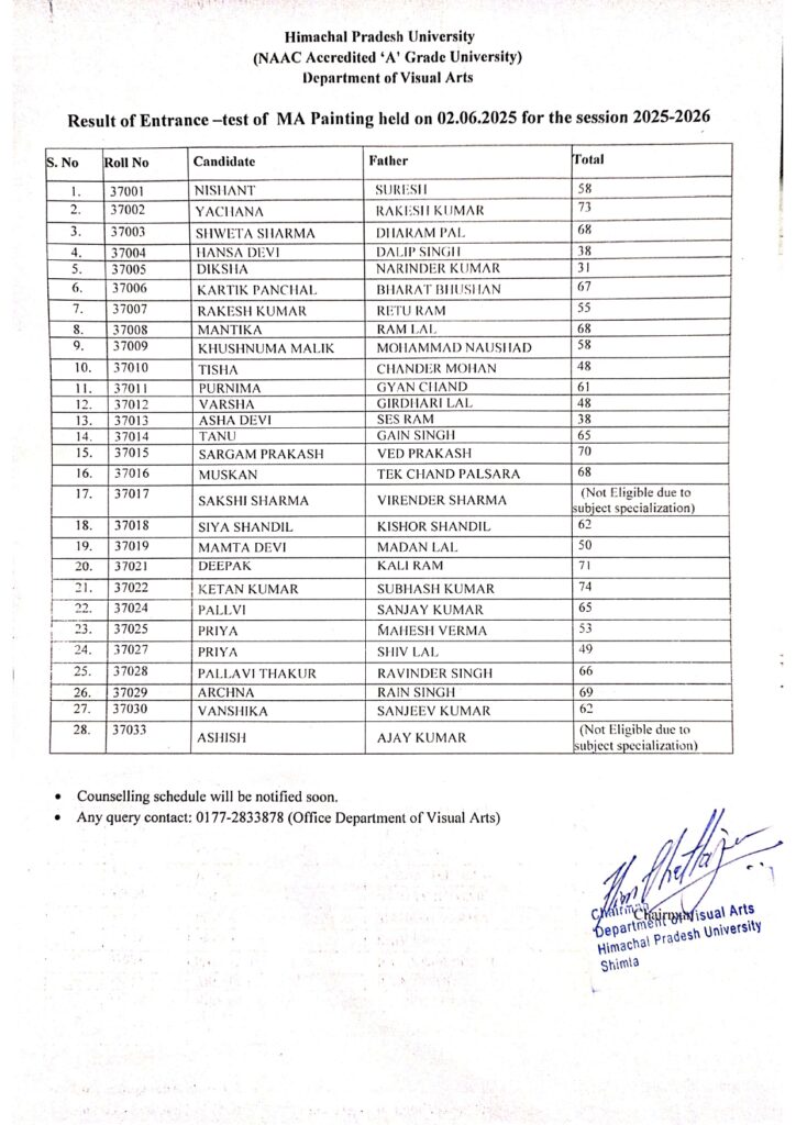 HPU MA Painting Entrance Test Result 2025 Out Download Result Pdf @hpuniv.ac.in