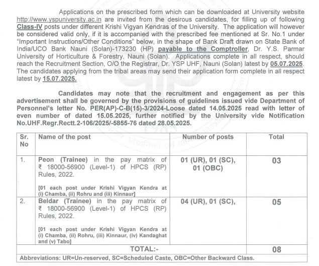 YS Parmar University Peon And Beldar Notification 2025