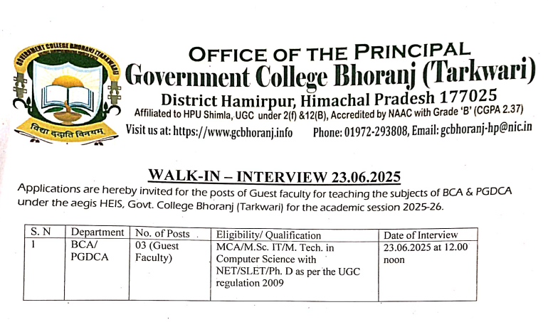 Govt College Bhoranj Guest Faculty Recruitment