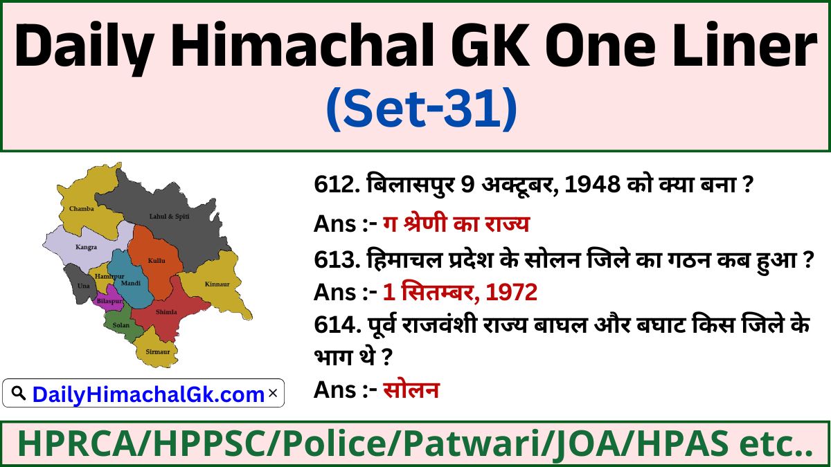 Daily Himachal GK One Liner Set-31