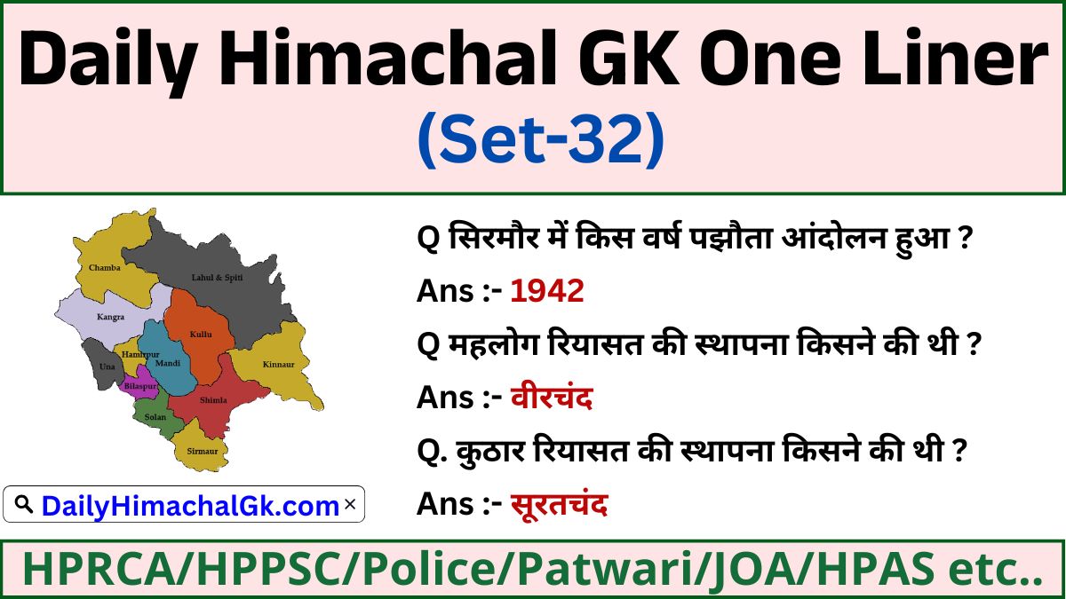 Daily Himachal GK One Liner Set-32