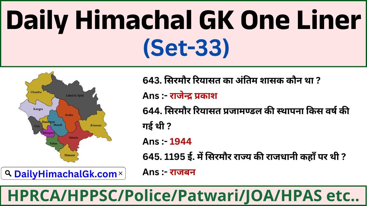 Daily Himachal GK One Liner Set-33