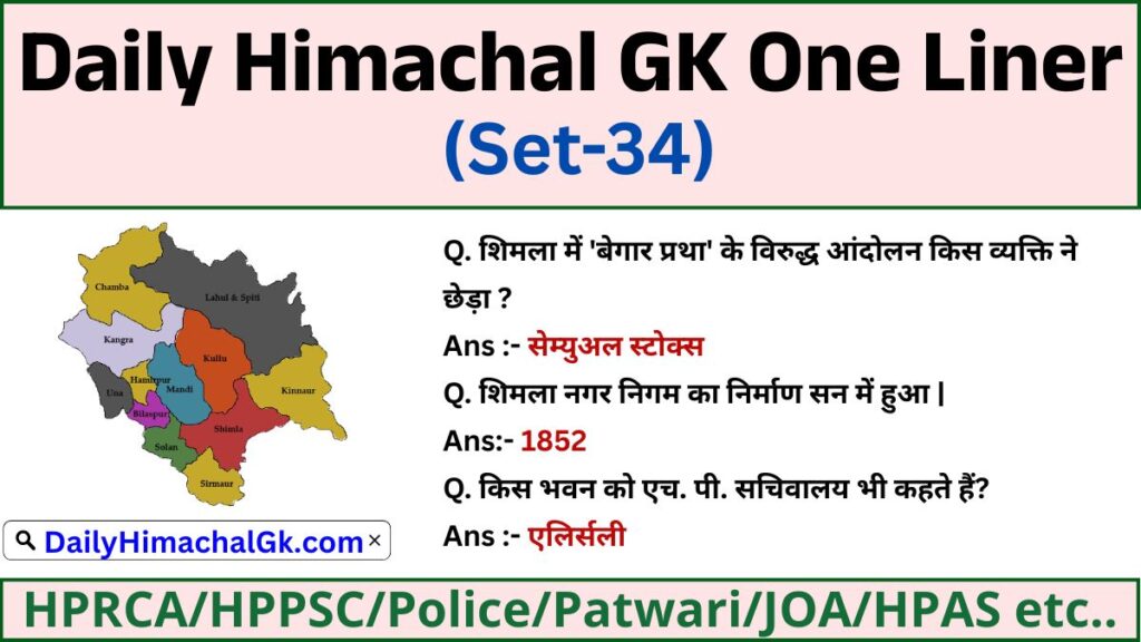 Daily Himachal GK One Liner Set-34