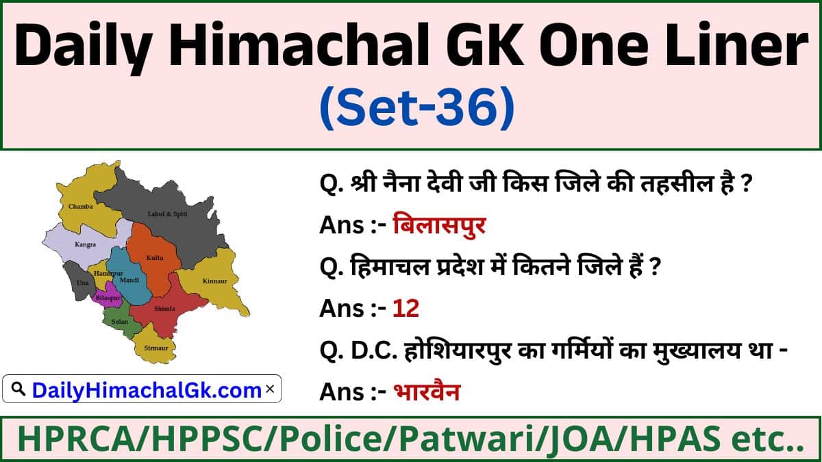 Daily Himachal GK One Liner Set-36