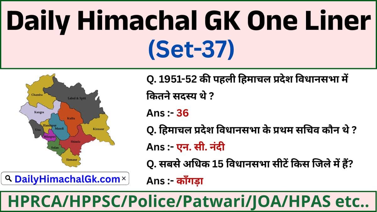 Daily Himachal GK One Liner Set-37