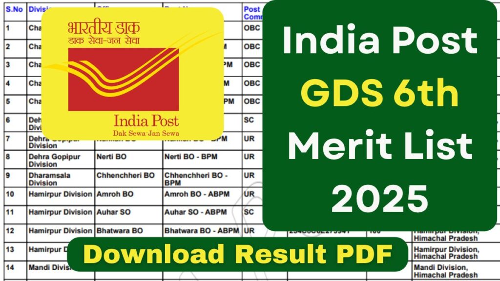 HP India Post GDS 6th Merit List 2025 {Out}