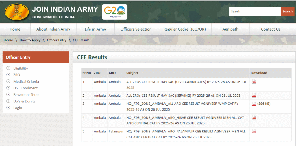 Indian Army Agniveer CEE Result 2025