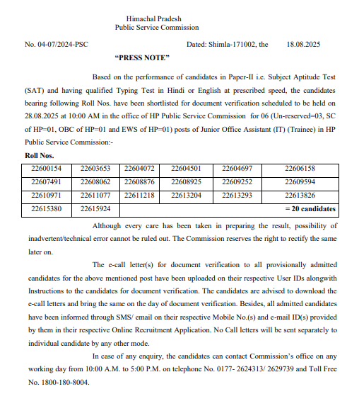 HPPSC Shimla JOA IT Skill Test Result 2025