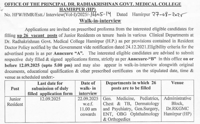 RKGMC Hamirpur Junior Resident Notification 2025