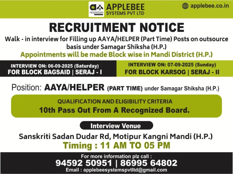 HP Samagar Shiksha Aaya And Helper Recruitment 2025 (Out Source Basis)