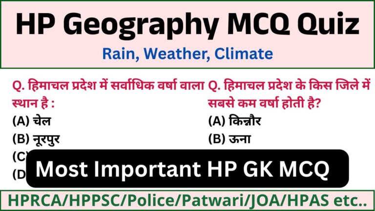 HP Geography MCQ Quiz Rain, Weather, Climate