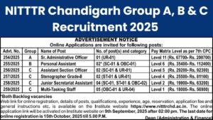 NITTTR Chandigarh Group A, B & C Recruitment 2025 Notification Out for Various Posts