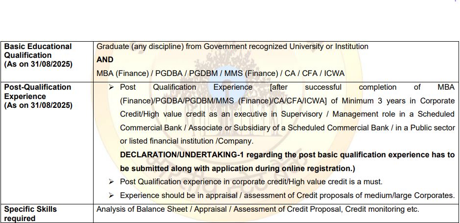 SBI Manager (Credit Analyst) Qualification