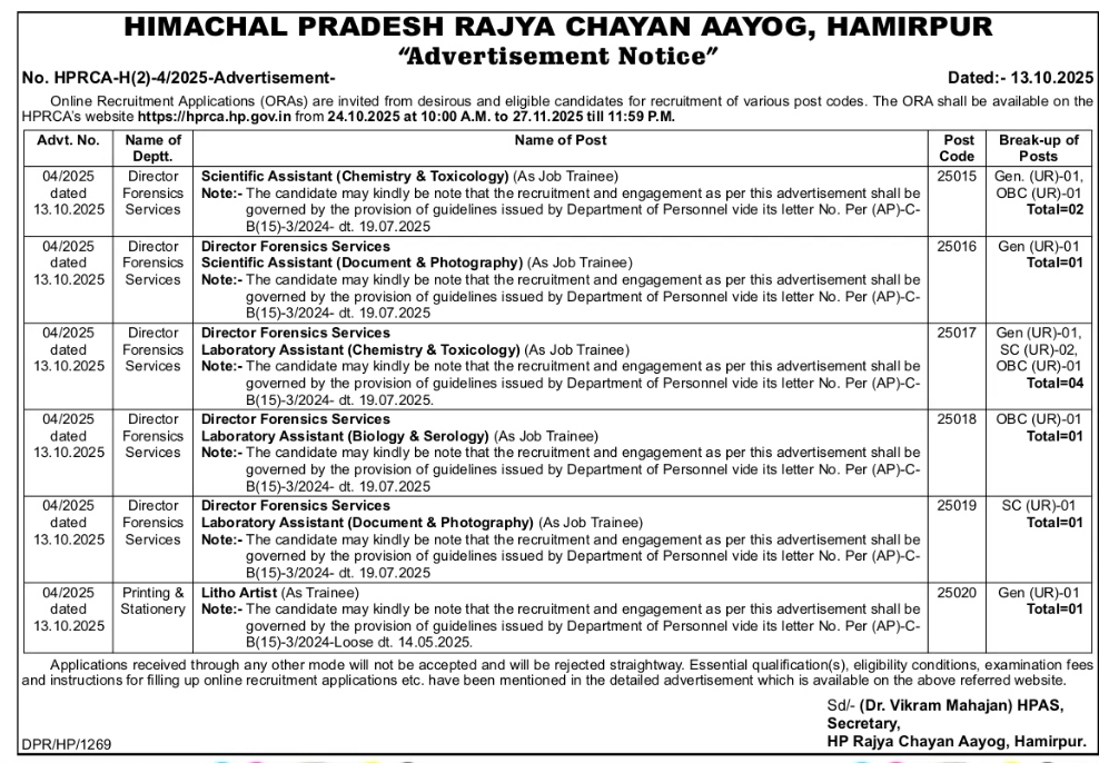 HPRCA Job Trainee Assistant Notification 2025