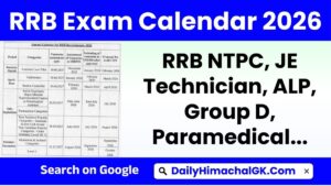 RRB Exam Calendar 2026 OUT Complete Railway Recruitment Schedule Released