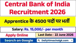 Central Bank of India Apprentice Recruitment 2026