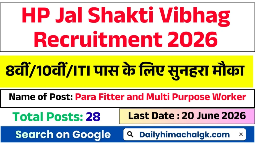 HP JSV Jubbal Para Fitter and Multi Purpose Worker Recruitment 2026Q