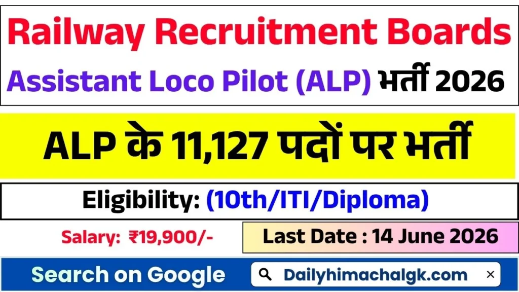 RRB ALP Recruitment 2026