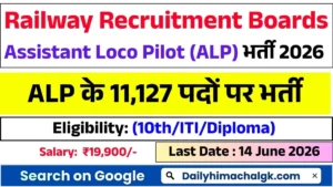 RRB ALP Recruitment 2026