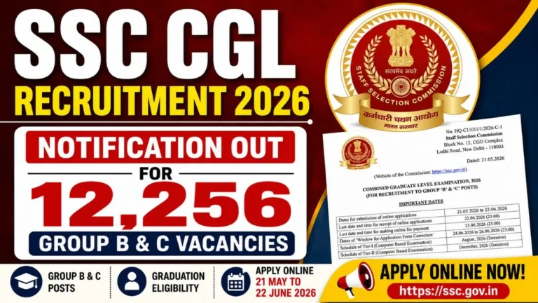 SSC CGL Recruitment 2026 Notification Out for 12,256 Group B & C vacancies