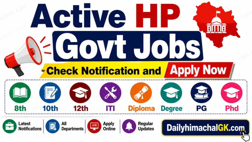 Active HP Govt Jobs