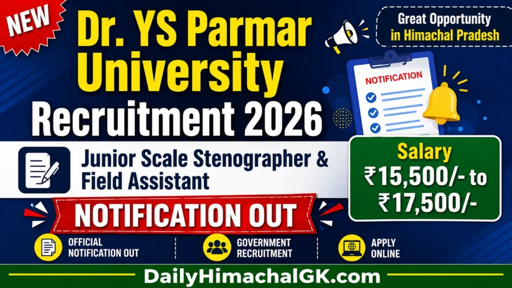 Dr. YS Parmar University Recruitment 2026