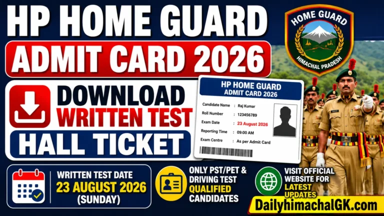 HP Home Guard Admit Card 2026
