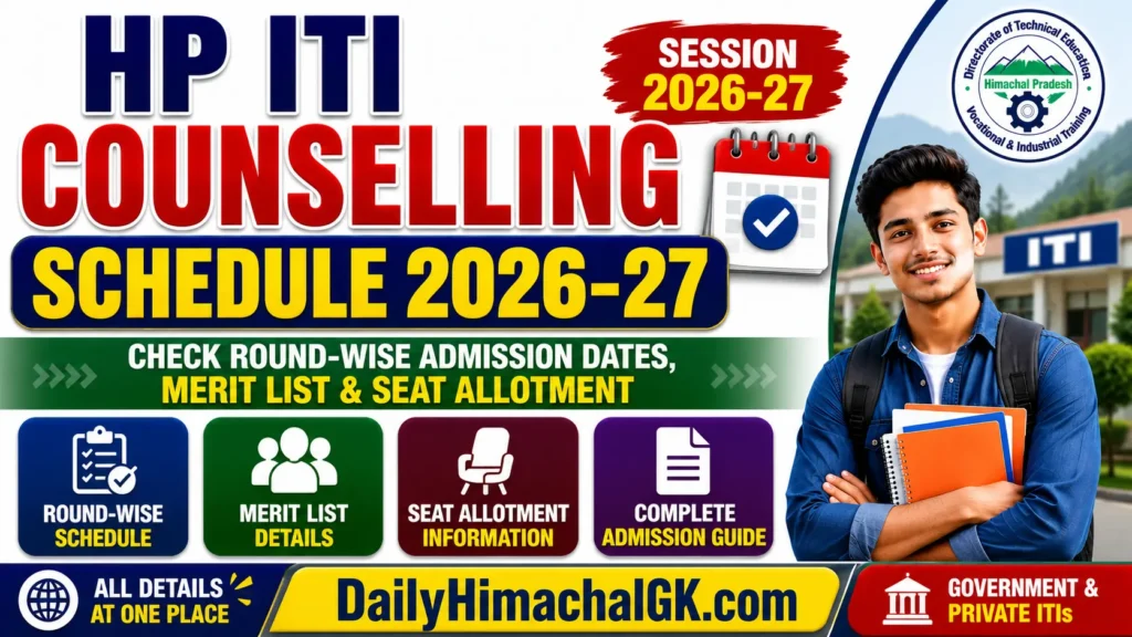 HP ITI Counselling Schedule 2026-27 Out: Check First Round Dates, Seat Allotment & Reporting Schedule