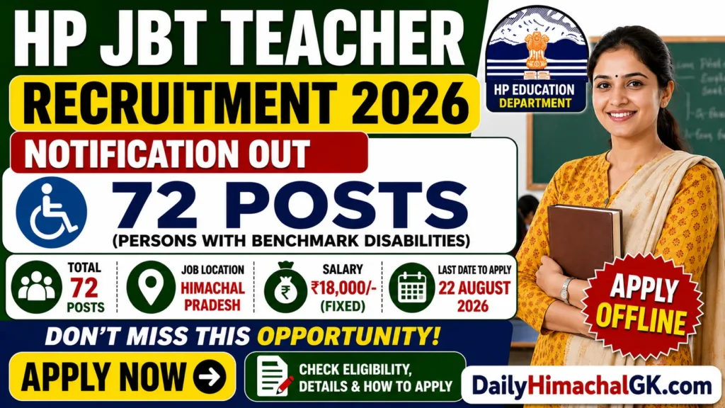 HP JBT Teacher Recruitment 2026 Notification Out for 72 Posts, Apply Offline