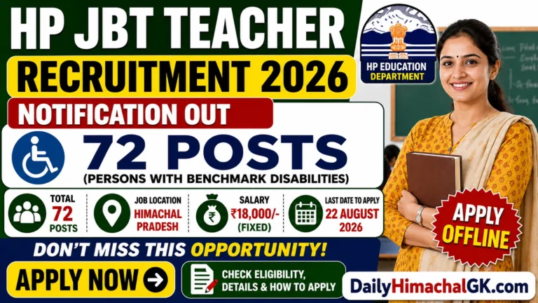 HP JBT Teacher Recruitment 2026 Notification Out for 72 Posts, Apply Offline