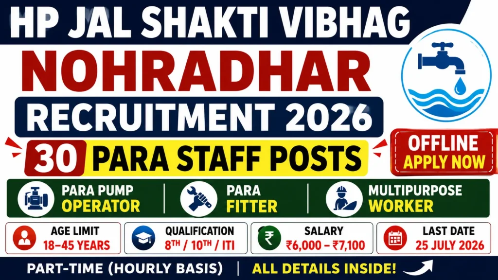 HP Jal Shakti Vibhag Nohradhar Recruitment 2026 Notification Out for 30 Para Pump Operator, Para Fitter & Multipurpose Worker Posts