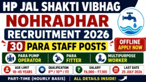 HP Jal Shakti Vibhag Nohradhar Recruitment 2026 Notification Out for 30 Para Pump Operator, Para Fitter & Multipurpose Worker Posts