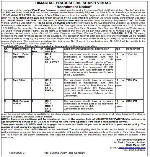 HP Jal Shakti Vibhag Sundernagar Recruitment 2026