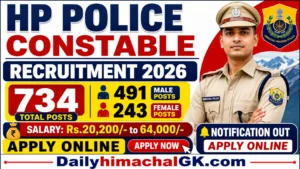 HP Police Constable Recruitment 2026